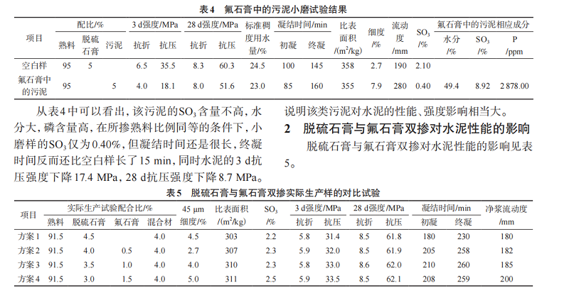 衡阳市仁义环保建材,处理化工业,工业固废再生,以废治废,废料加工利用