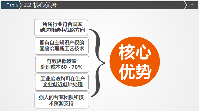 湖南仁义环保建材科技有限公司,处理化工业,工业固废再生,以废治废,废料加工利用